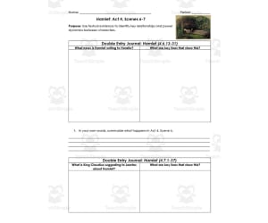 Hamlet Act 4, Scenes 6-7 | Double Entry Journals