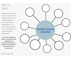 Health Education: Substance Abuse