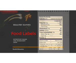 Healthy Eating - Food Labels (Nutrition Facts Tables and Ingredient Lists)