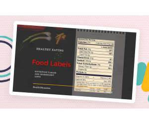 Healthy Eating - Food Labels (Nutrition Facts Tables and Ingredient Lists)