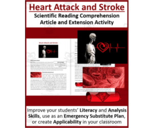 Heart Attack and Stroke - Reading Article - Grade 8 and Up