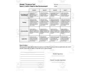 Heat in the Environment Science Test