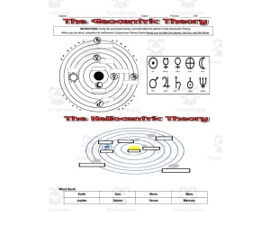 Heliocentric vs. Geocentric Theory