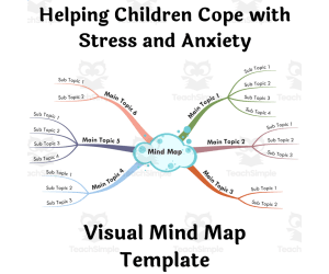 Helping Children Cope with Stress and Anxiety- Visual Mind Map (+Template)