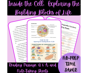 HIgh School Cell Structure & Organelles Functions Reading Passage