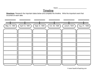 Historical Timeline Worksheet