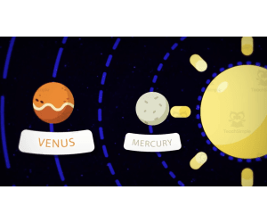 Hottest Planet in the Solar System | Interactive Astronomy Video Lesson