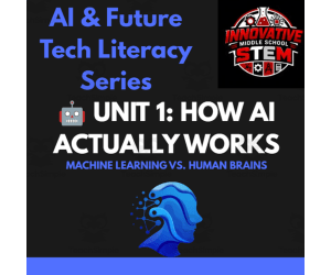 How AI Works: Machine Learning vs Human Brains (Grades 6–12)