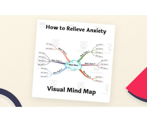 How to Relieve Anxiety – Visual Mind Map + Template