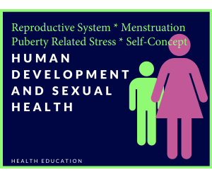 Human Development and Sexual Health: Puberty and Reproductive Health