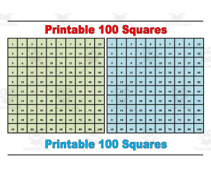 Hundreds Square Chart