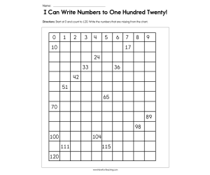 I Can Write Numbers to One Hundred Twenty Worksheet