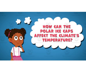 I WONDER - How Can The Polar Ice Caps Affect The Climate's Temperature