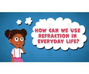 I WONDER - How Can We Use Refraction In Everyday Life | Animated Video
