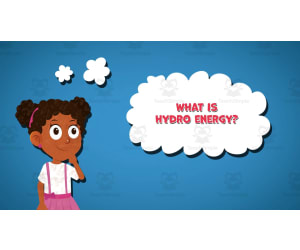 I WONDER - What Is Hydro Energy | Animated Video Lesson