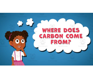I WONDER - Where Does Carbon Come From | Animated Video Lesson