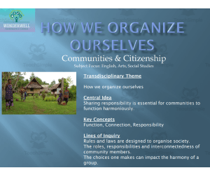 IB PYP - HOW WE ORGANIZE OURSELVES - COMMUNITIES -PLANNER & RESOURCES