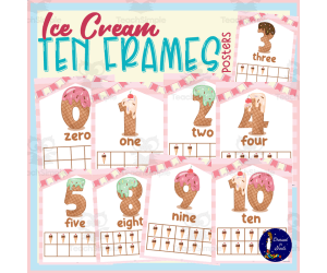Ice Cream Ten Frames Classroom Posters