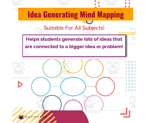 Idea Generating Mind Mapping