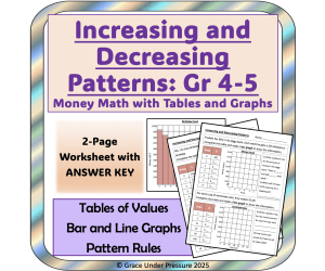 Increasing and Decreasing Patterns Worksheet: Tables Graphs Money Math