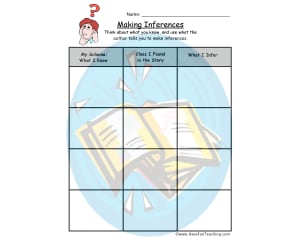 Inferences Chart Worksheet