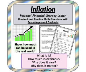 Inflation: High School Financial Literacy Lesson using Percentages