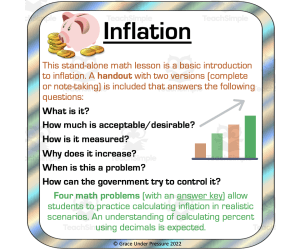 Inflation: High School Financial Literacy Lesson using Percentages