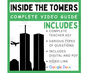 Inside the Twin Towers (2006): Complete Video Guide