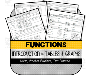 Introduction to Functions with Tables & Graphs NOTES & PRACTICE