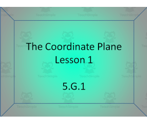 Introduction to the Coordinate Plane and Graphing Points