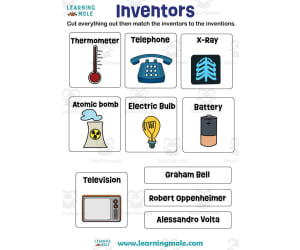 Inventors Activity