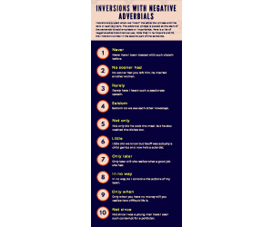 Inversions Advanced ESL Lesson Plan
