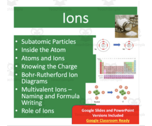 Ions Introduction Lesson - Google Slides and PowerPoint Lesson