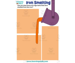 Iron Smelting Activity