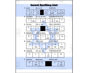 Israel Spelling List