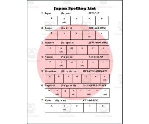 Japan Spelling List