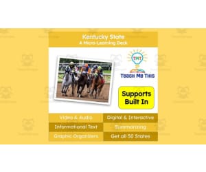 Kentucky: A Micro-Learning Deck | Digital Geography Lesson