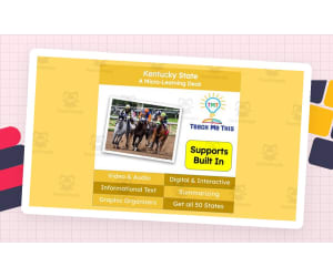 Kentucky: A Micro-Learning Deck | Digital Geography Lesson