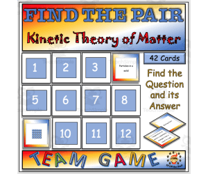 Kinetic Theory of Matter, States of Matter, Change of State - Find the Pair Game for Middle School