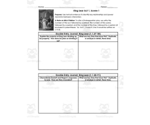 King Lear Act 1, Scene 1 | Double Entry Journals