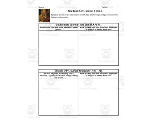 King Lear Act 1, Scenes 4-5 | Double Entry Journals