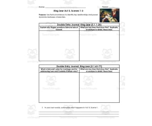 King Lear Act 5, Scenes 1-3 | Double Entry Journals