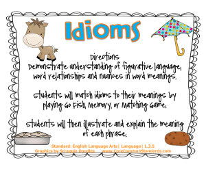 L.3.5 Common Core Activity