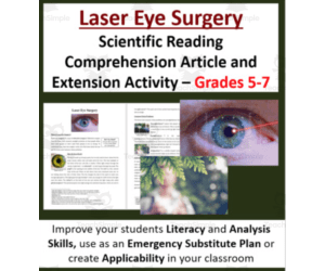 Laser Eye Surgery Reading Comprehension Article