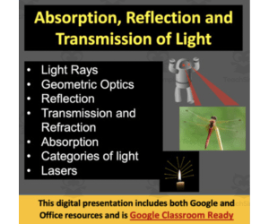 Lasers, Absorption and Transmission - Google Slides and Distance Learning