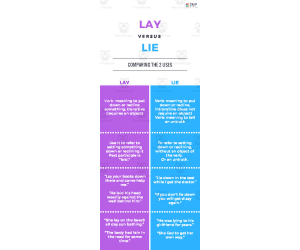 Lay v. Lie | Advanced Lesson Plan