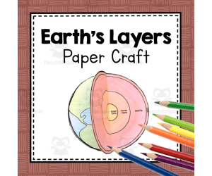 Layers of the Earth Craft | Lithosphere | Earth Science | Geology