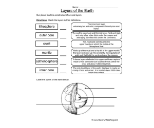 Layers of the Earth Definition Worksheet