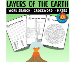 LAYERS OF THE EARTH - Word Search & Crossword & Puzzle