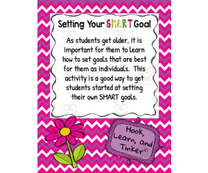 Learning Goals for Primary + Intermediate Students
